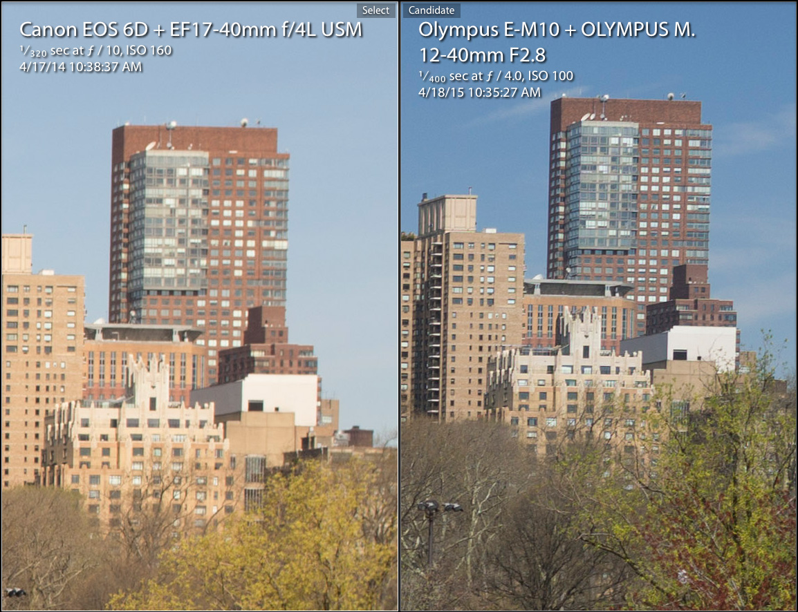 micro four thirds to full frame conversion